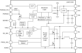 3V to 14.5V, 20A Step-Down Power Module in 15x16x5.8mm QFN Package