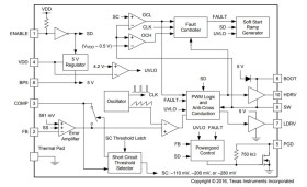 4.5-V to 18-V, 20-A, 300-kHz synchronous buck controller with power good