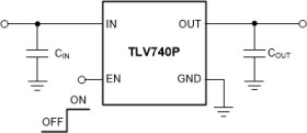 300-mA low-dropout (LDO) regulator with foldback current limit