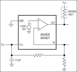 MAX837 4-Pin Voltage Monitor with Push-Pull Output
