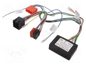 C955000ACP2