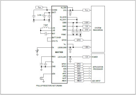 Ultra-Low Power PMIC Featuring Single-Inductor, 3-Output Buck-Boost, 2-LDOs, Power-Path Charger, and Fuel Gauge for Small Li