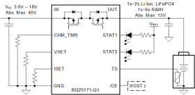 Automotive, 800-mA linear battery charger for 1- to 2-cell Li-ion, LiFePO4, and 1- to 6-cell NiMH