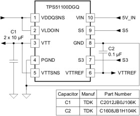 3A Source/Sink DDR terminator Regulator