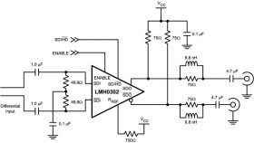 3G HD/SD SDI cable driver