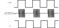 Radiation-hardened current-driven analog isolator with transistor output