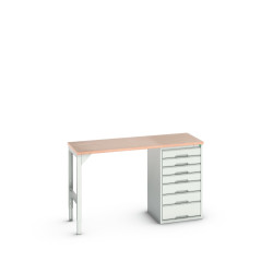 Stół warsztatowy szer. 600mm maks. obciążenie: 300kg Stojak na podłożu Stal dł. 1500mm wys. 930mm