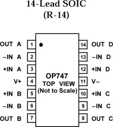 Precision Rail-to-Rail Output Single Supply Quad Op Amp