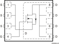 100-V, N channel NexFET™ power MOSFET, single SON 5 mm x 6 mm, 4.9 mOhm | DNK | 8 | -55 to 150