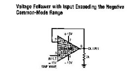 JFET-Input Operational Amplifiers Low Supply Current