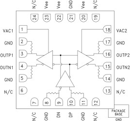 45 Gbps Fanout Buffer with Programmable Output Voltage