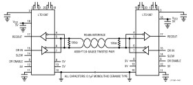 Single 5V RS232/RS485 Multiprotocol Transceiver