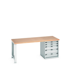 Stół warsztatowy szer. 900mm Nie Stojak na podłożu Blacha stalowa dł. 2000mm wys. 840mm