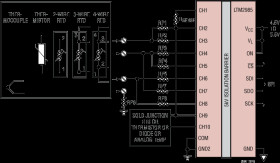 Isolated High Accuracy Digital Temperature Measurement System with EEPROM