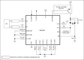 155Mbps to 622Mbps SFF/SFP Laser Driver with Extinction Ratio Control