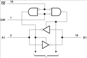 Octal Bus Transceivers With 3-State Outputs