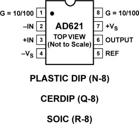Low Drift, Low Power Instrumentation Amp with fixed gains of 10 and 100