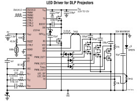 High Current Synchronous Step-Down LED Driver