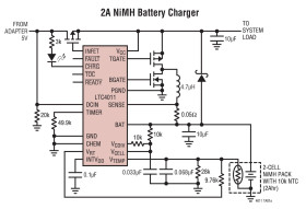 High Efficiency Standalone Nickel Battery Charger