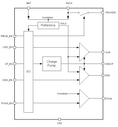High-side n-channel FET driver