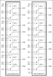 High-Bandwidth, Quad DPDT Switches