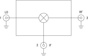 GaAs MMIC Fundamental Mixer, 7 - 14 GHz