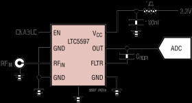 100MHz to 70GHz Linear-in-dB RMS Power Detector with 35dB Dynamic Range
