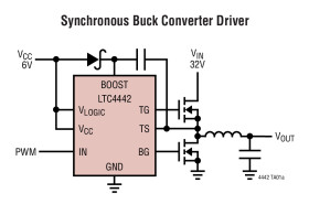 High Speed Synchronous N-Channel MOSFET Drivers