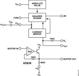 Low Level, True RMS-to-DC Converter