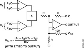 Internally Trimmed Integrated Circuit Multiplier
