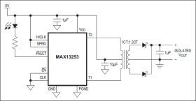 1A Spread-Spectrum Push-Pull Transformer Driver for Isolated Power Supplies