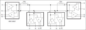 5.0V, ±15kV ESD-Protected, Fail-Safe, Hot-Swap, RS-485 Transceiver