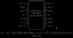 4 MHz, 7 nV/√Hz, Low Offset and Drift, High Precision Quad Amplifier