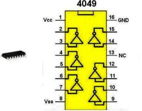 Układ scalony 4049/SMD