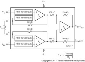 Micro-power (50µA), zero-drift (75µV offset, 0.3µV/˚C), precision RRO instrumentation amplifier