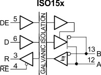 1-Mbps, half-duplex, isolated RS-485 & RS-422 transceiver