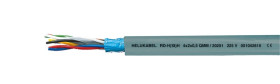Kabel do przesyłu danych RD-H(ST)H Bd 16x2x0,5 20204 /bębnowy/