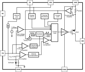 5.5V, 3A 3MHz Step-Down Regulator in WSON Package