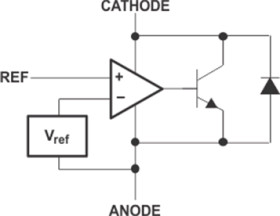 Enhanced-product precision adjustable (programmable) shunt reference
