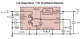 36VIN, UltraFast, Low Output Noise 5A μModule (Power Module) Regulator