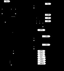 Ultra-Low Power PMIC Featuring Single-Inductor, 3-Output Buck-Boost, 2-LDOs, Power-Path Charger for Small Li+, and Ship Mode
