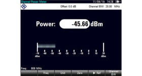 Channel power meter