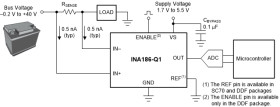 AEC-Q100, 40-V, bidirectional, high-precision current sense amplifier w/ picoamp input bias & ENABLE