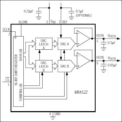 Dual, 8-Bit, Voltage-Output Serial DAC in 8-Pin SO Package