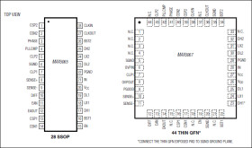 Dual-Phase, +0.6V to +3.3V Output Parallelable, Average-Current-Mode Controllers