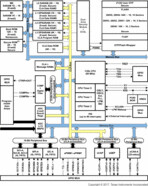 C2000™ 32-bit MCU with 60 MHz, 64 KB flash, CLA, PGAs, 3.75 MSPS ADC | PN | 80 | -40 to 125