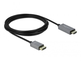 kabel DisplayPort, HDMI