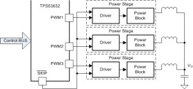 3-2-1 Phase D-CAP+ Step-Down Driverless Controller with I2C control