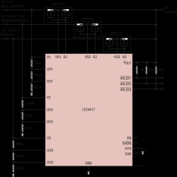 Prioritized PowerPath Controller