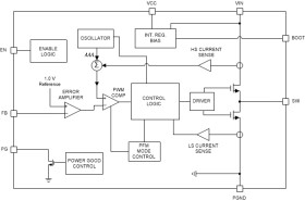 SIMPLE SWITCHER® 4.2-V to 65-V, 1-A synchronous step-down converter with 26-uA IQ